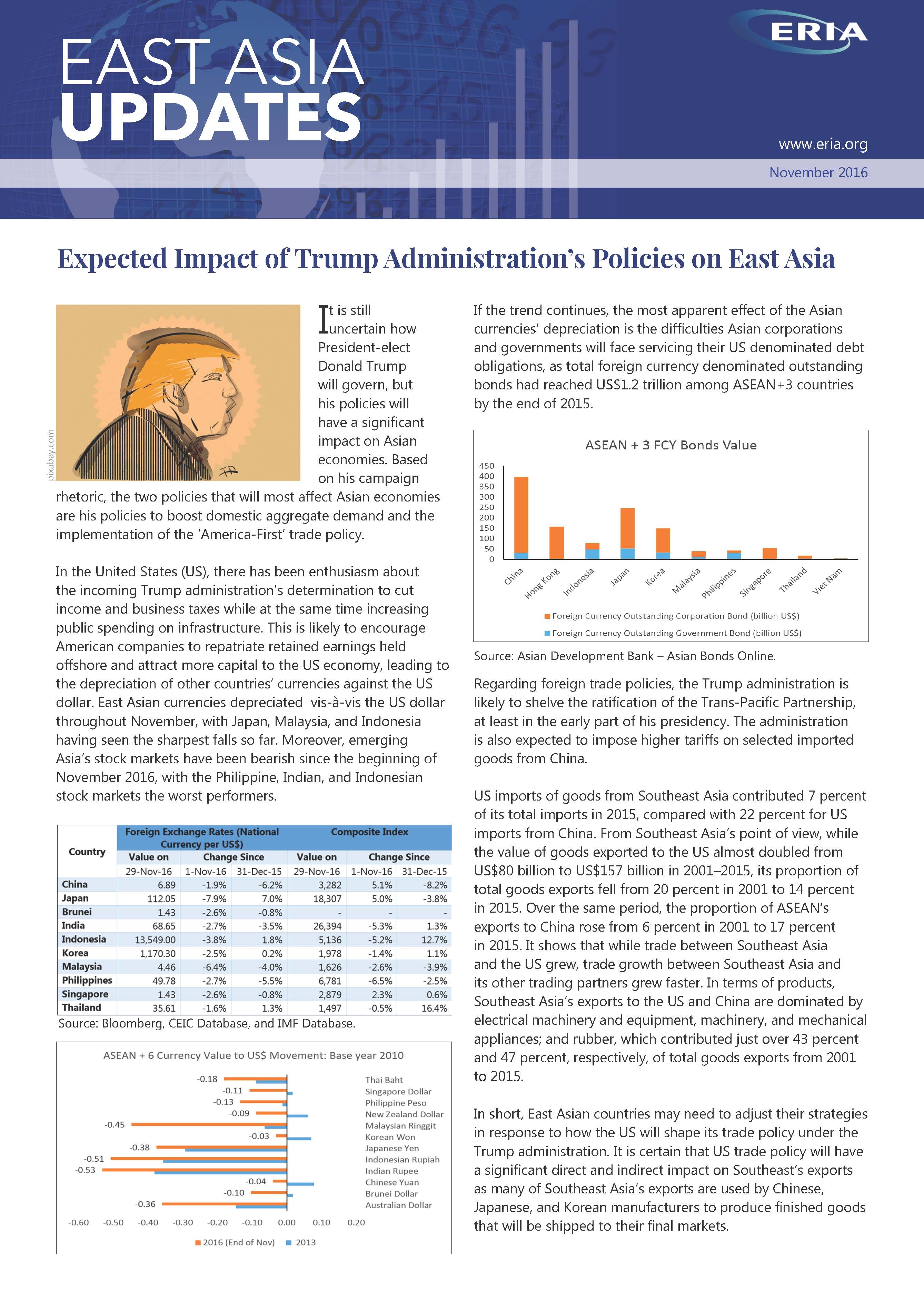 East Asia Update - November 2016