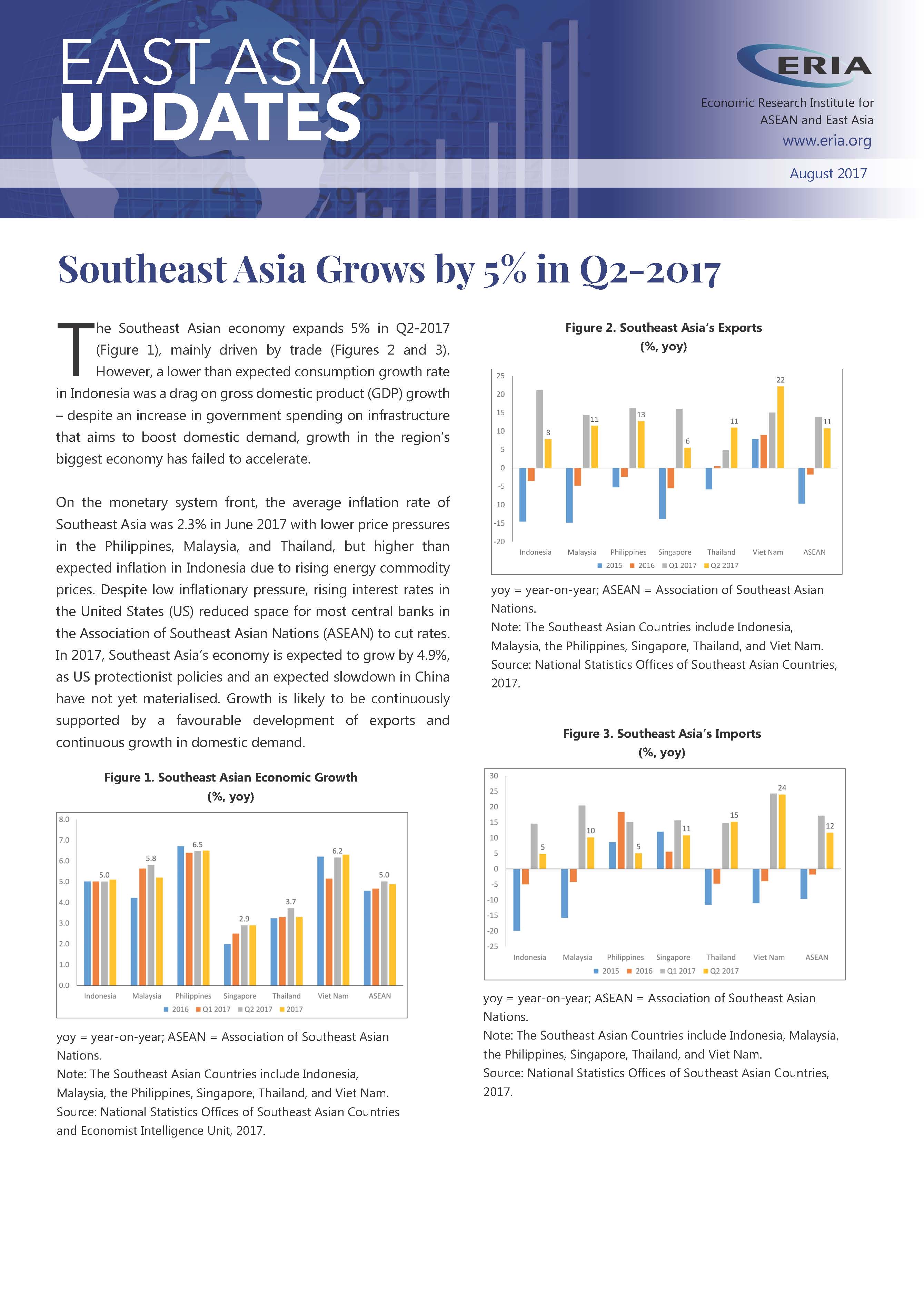 East Asia Updates | August 2017