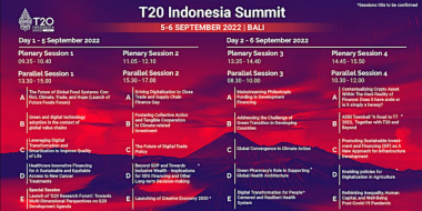 [Event] T20 Indonesia Summit 2022