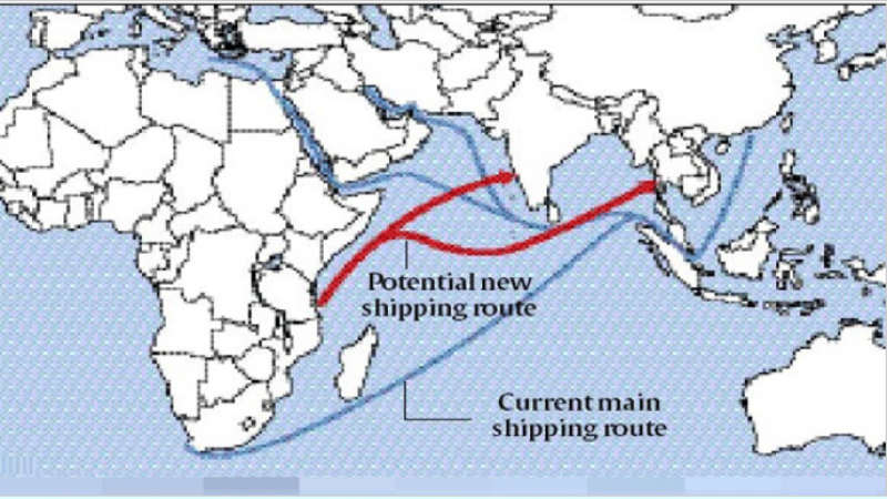Article - Asian Africa Growth Corridor
