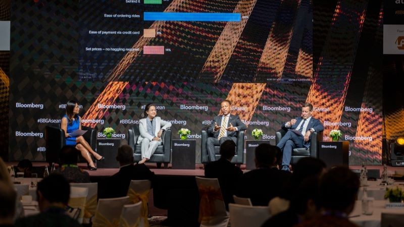 Bloomberg CEO Forum: ASEAN’s Role in Global Trade