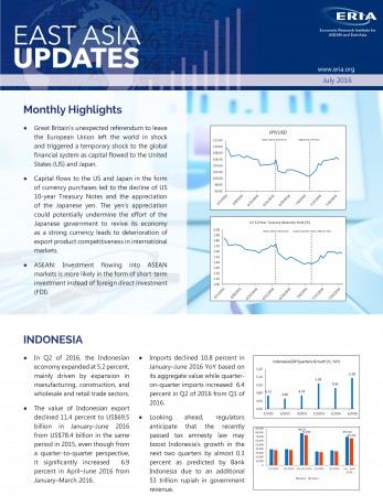 East Asia Update - July 2016