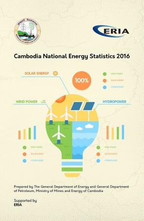 Cambodia National Energy Statistics 2016